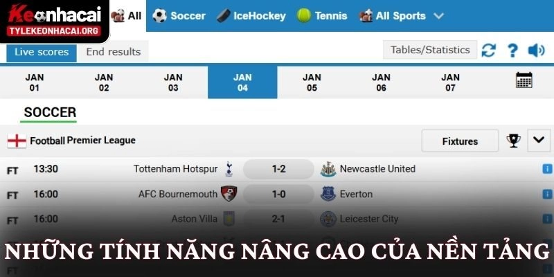 Những tính năng nâng cao của nền tảng